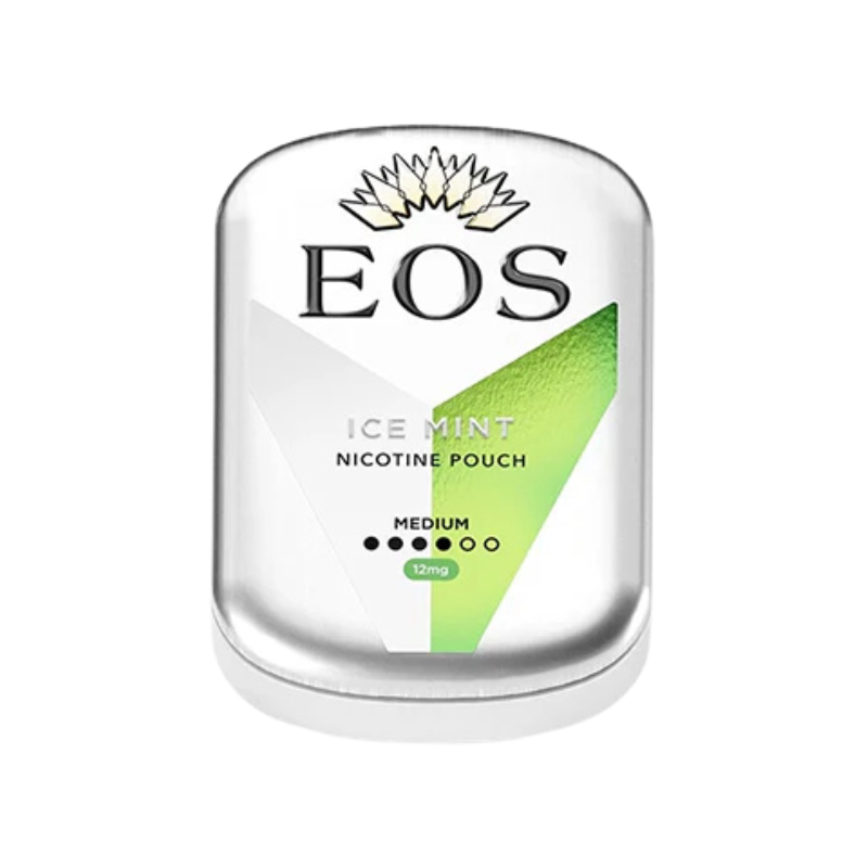Ice Mint EOS Nicotine Snus Pouches