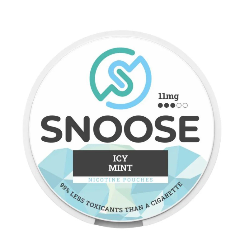 Icy Mint Snoose Nicotine Snus Pouches 11mg