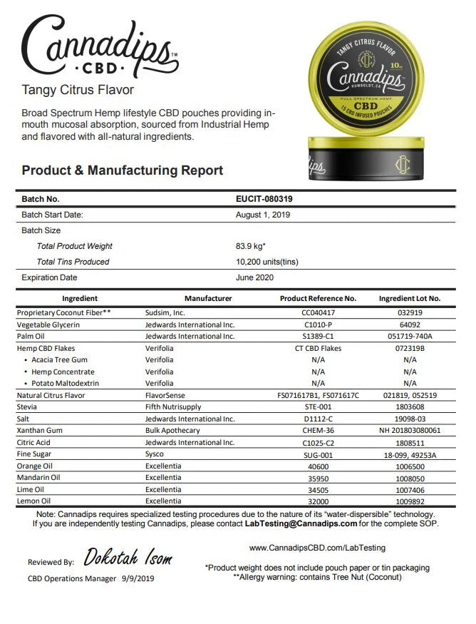 Tangy Citrus Cannadips 150mg CBD Snus Pouches