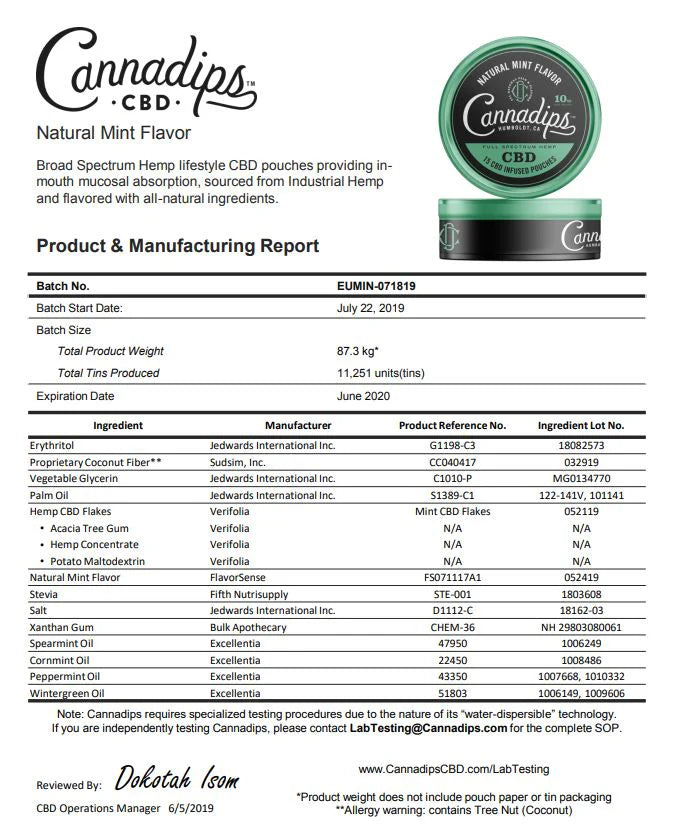 Natural Mint Cannadips 150mg CBD Snus Pouches